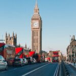 UK Skilled Worker Visa: Your Complete Guide to Working in the United Kingdom Big Ben London UK